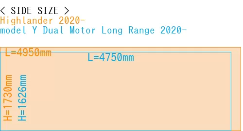 #Highlander 2020- + model Y Dual Motor Long Range 2020-